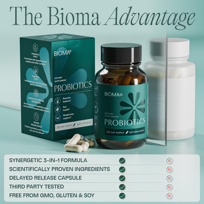 BIOMA Probiotics - Digestive Health Probiotic - 60 Delayed-Release Capsules (30-Day Supply)